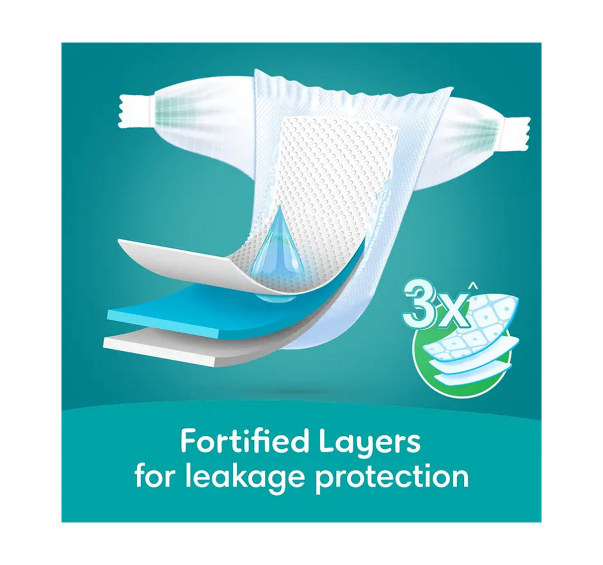 Pampers Diaper Rash Protection Aloe Vera Lotion, Size 3, 6-10 kg, 136 pcs