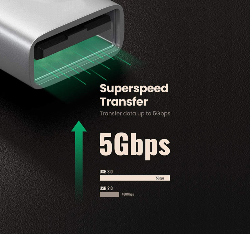 Trands Type-C OTG USB 3.0 Super-Fast Data Transmission CA380