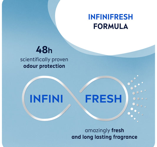 Nivea Men Fresh Power Antiperspirant Roll-on for Men 50 ml