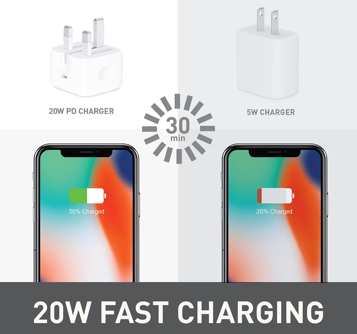 Iends Travel Charger with Type-C Port AD7464, White