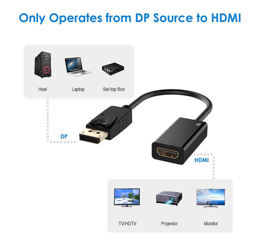 Trands Display Port To HDMI Female Adapter Cable CA943