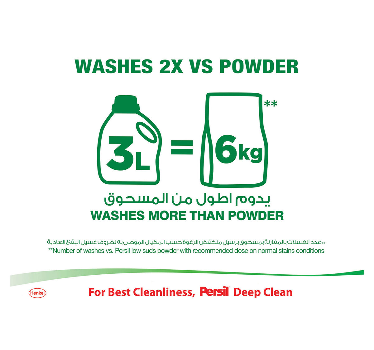 Persil Power Gel Liquid Laundry Detergent Lavender 1 Litre