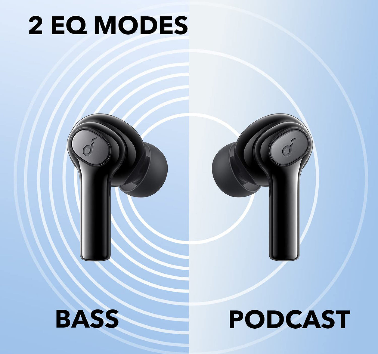 Anker Earbuds Soundcore Life P2i A3991H11 Black