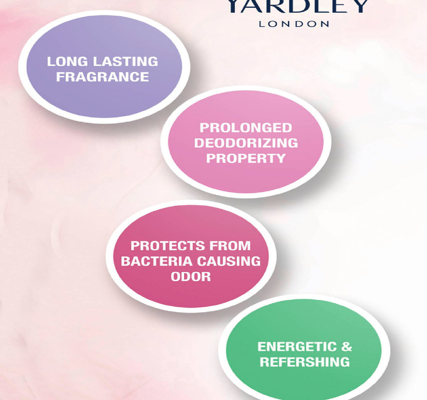 Yardley English Rose Refreshing Body Spray 200 ml