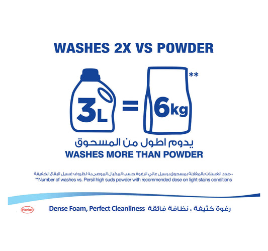 Persil Power Gel Detergent For Top Loading Washing Machines 1 Litre