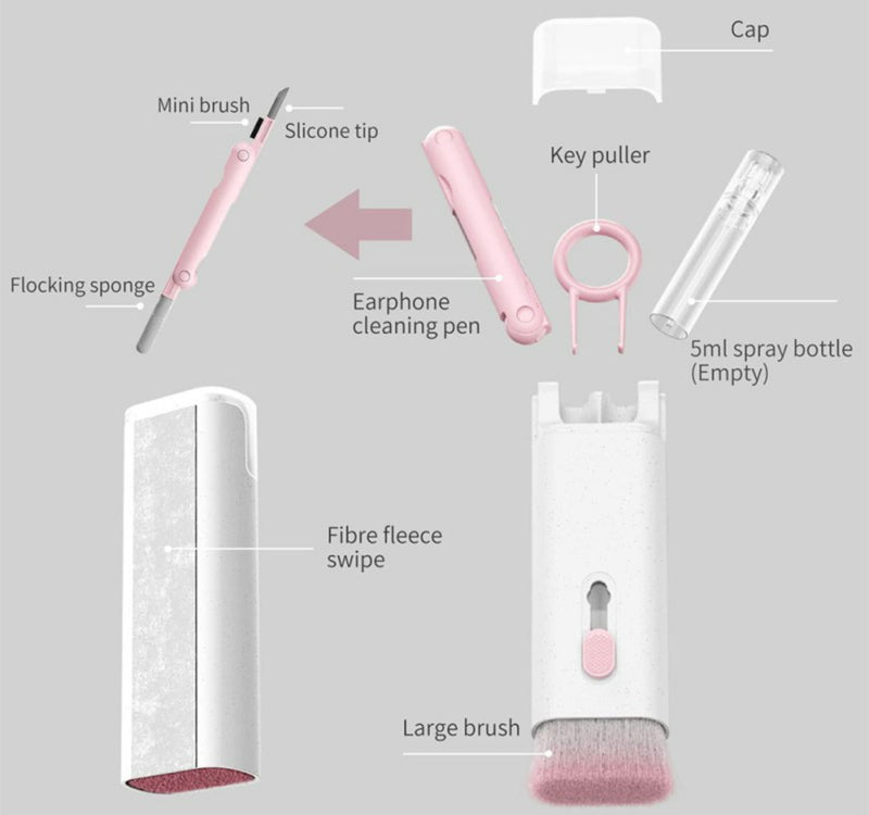 Trands 7 in 1 Cleaning Kit, TR-CK1546