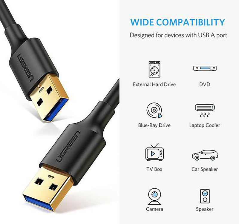 Ugreen USB 3.0 TypeA Male-Male Cable 10370