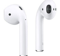 Wiwu True Wireless Stereo Airbuds, White, ASTWSW