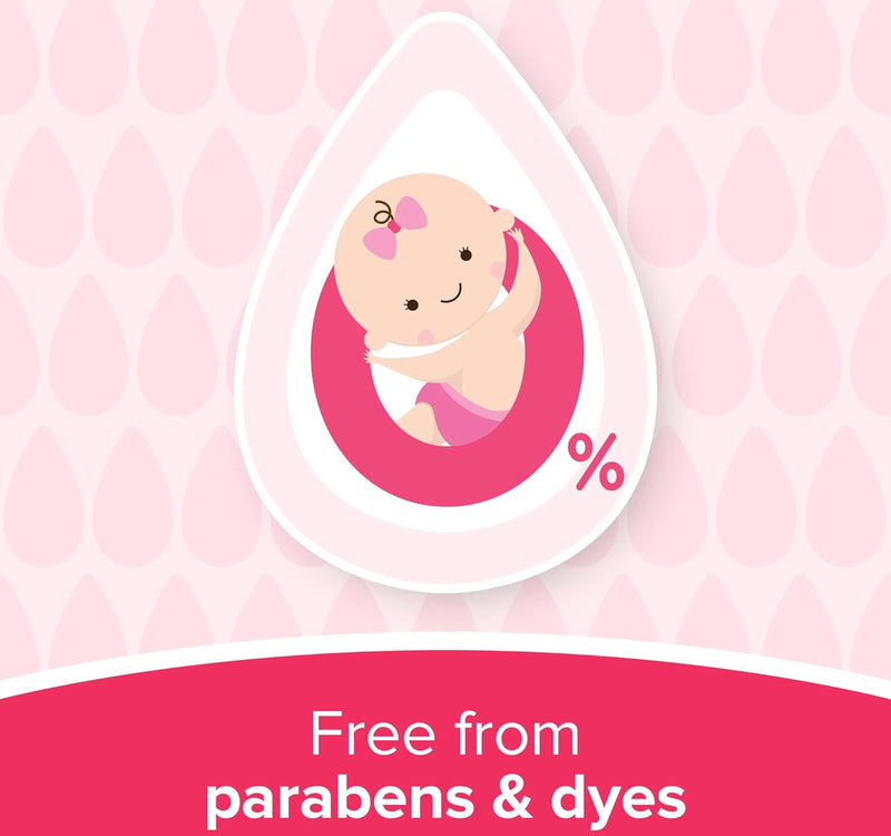 Johnson's Baby Soft Lotion Pink 500 ml + 200 ml