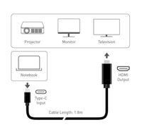 Trands Type-C to HDMI 4K Cable, 1.8 metre, Black, TR-CA873