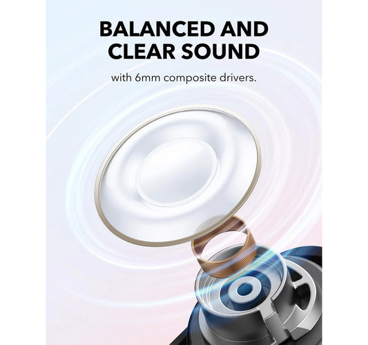 Anker Soundcore A30i True Wireless Earbuds, Black, A3958H11