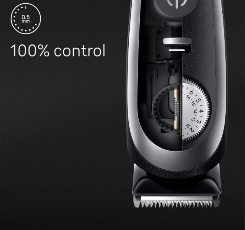 Braun Professional Beard Trimmer with ProBlade and 10 barbering tools, Grey, BT9420